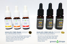 Huile CBD Gold 12% Green Drops | Green Doctor