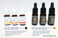 CBD Green Drops | Green Doctor