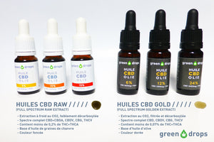 CBD Green Drops | Green Doctor