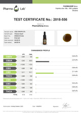 Huile CBD Curcuma Pharmahemp 5%