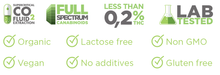 Pharmahemp CBD Full Spectrum | Green Doctor